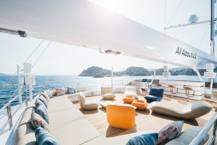 All About U 2 - Flybridge